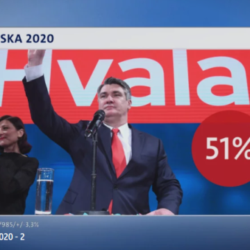 Milanović je najpopularniji političar, ali građani od njega nemaju velika očekivanja