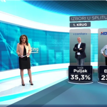 Raspoloženje Splićana nakon seks afere: Evo kako stoji Ivica Puljak