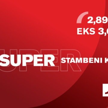 HPB SUPER STAMBENI KREDIT uz kamatnu stopu od 2,89 posto: HPB značajno snizila kamatne stope za nove stambene kredite i refinanciranje kredita drugih banaka
