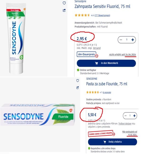 ČISTA PLJAČKA: Financijski savjetnik usporedio cijene paste za zube u Hrvatskoj i Njemačkoj, fotografija