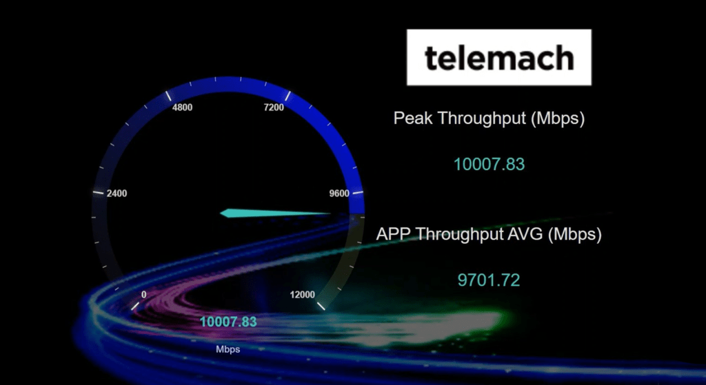 Telemach prvi u Hrvatskoj testirao mogućnosti 5.5G mreže i postigao 10 Gbit/s u mobilnoj mreži, fotografija