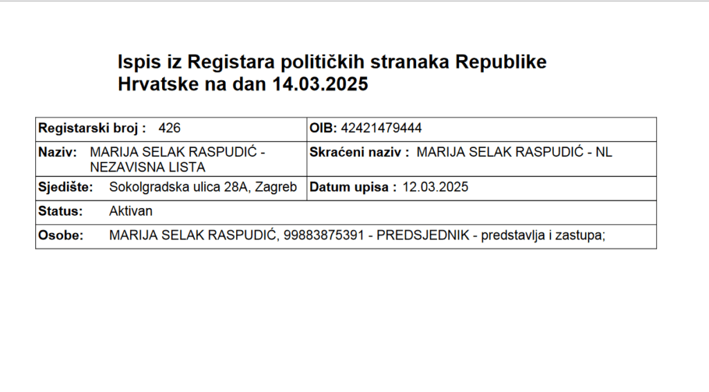 Marija Selak Raspudić osnovala stranku: Sada je gotovo sigurno da ide u utrku za gradonačelnicu Zagreba, fotografija