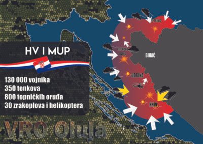POVJERLJIVO IZVJEŠĆE: Miroslav Tuđman o susretu s Dudakovićem: Ušao je 15 km u Hrvatsku zbog plijena, tamo nije bilo Srba, fotografija